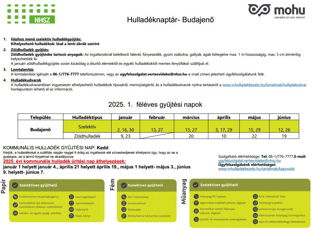 hulladeknaptar